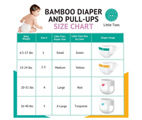 Little Toes disposable bamboo diapers and pull-ups in a 36 pack, showcasing eco-friendly materials and design.