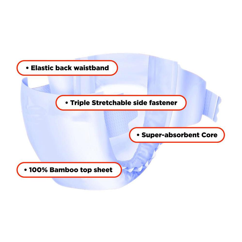 Bamboo diaper diagram