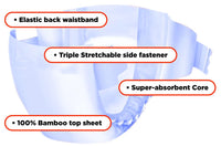 Bamboo diaper diagram